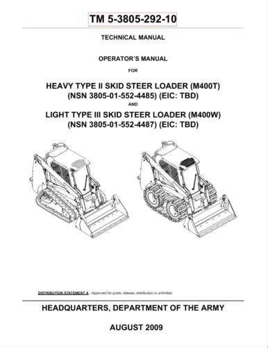 m400w skid steer manual